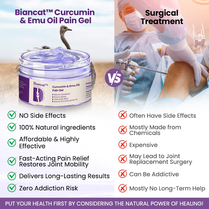 Analgesic Gel with Curcumin & Emu Oil