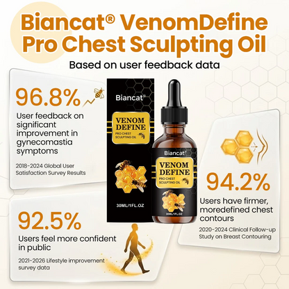 Biancat® Pro Chest Body Oil