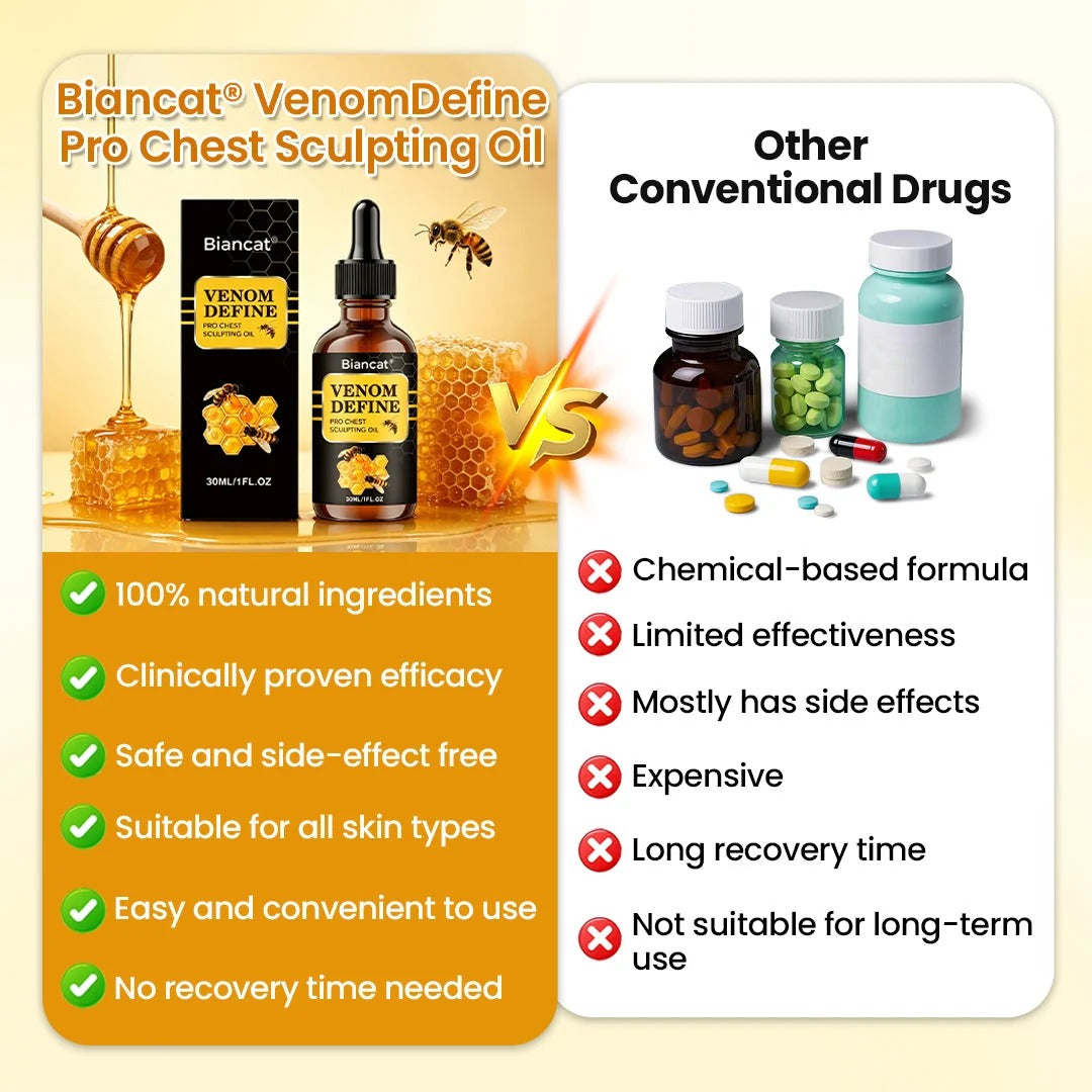 Biancat® Pro Chest Body Oil