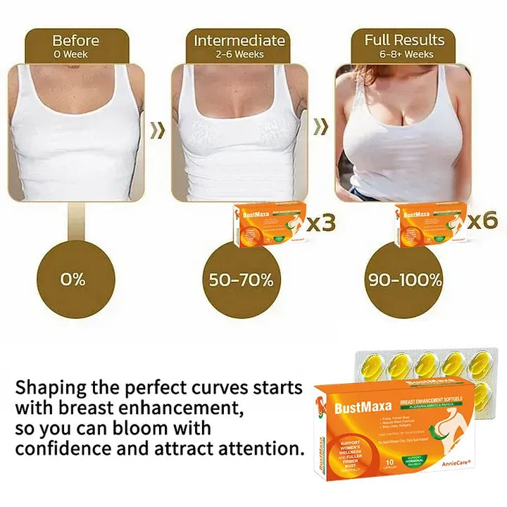 AnnieCare® Pueraria Mirifica Papaya Breast Enhancement Capsules 📈（𝑭𝒖𝒍𝒍𝒆𝒓 𝑩𝒓𝒆𝒂𝒔𝒕𝒔 - 𝑩𝒐𝒐𝒔𝒕𝒔 𝑭𝒂𝒕 𝑴𝒆𝒕𝒂𝒃𝒐𝒍𝒊𝒔𝒎 - 𝑹𝒆𝒔𝒕𝒐𝒓𝒆𝒔 𝑺𝒌𝒊𝒏 𝑬𝒍𝒂𝒔𝒕𝒊𝒄𝒊𝒕𝒚）